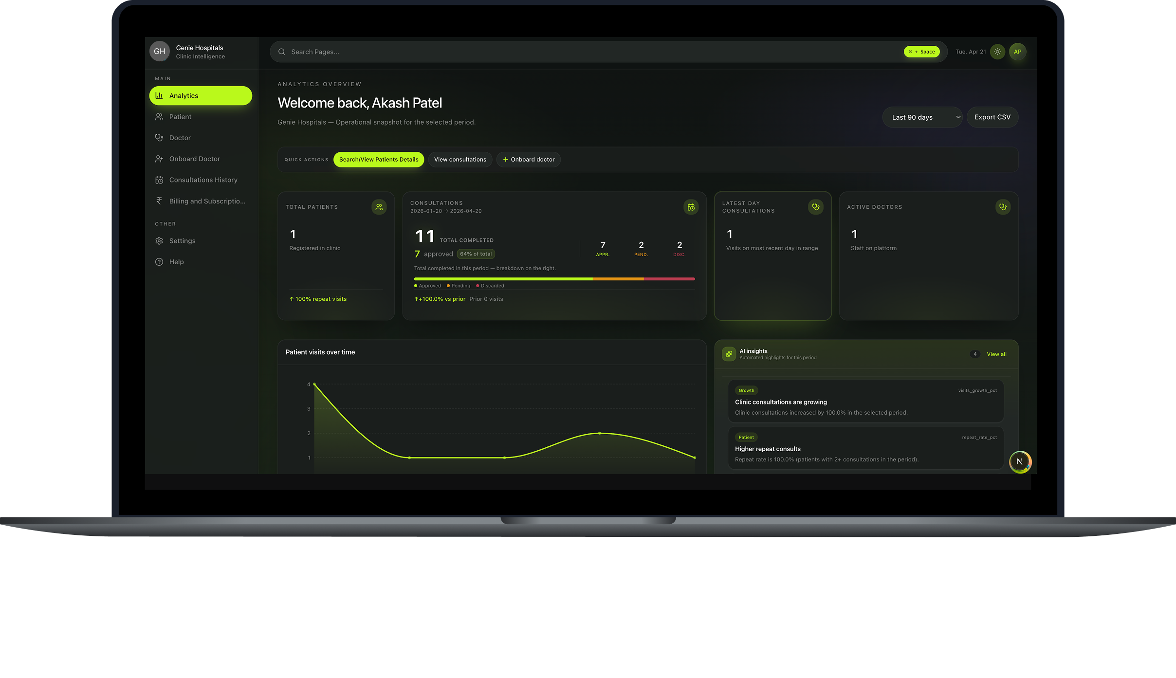 Clinic admin dashboard preview